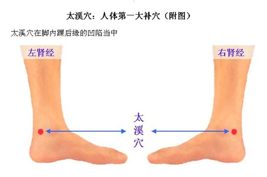 腰痛就是腎虛嗎？養腎必讀的“三字經”