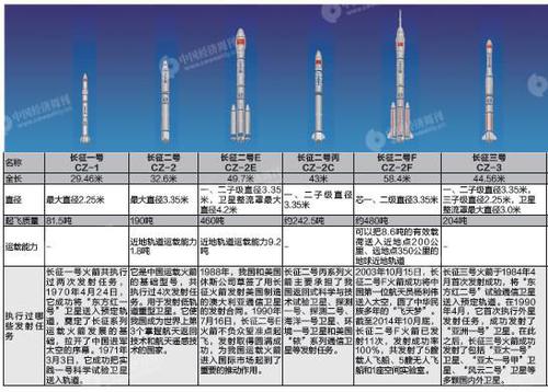 點擊進入下一頁