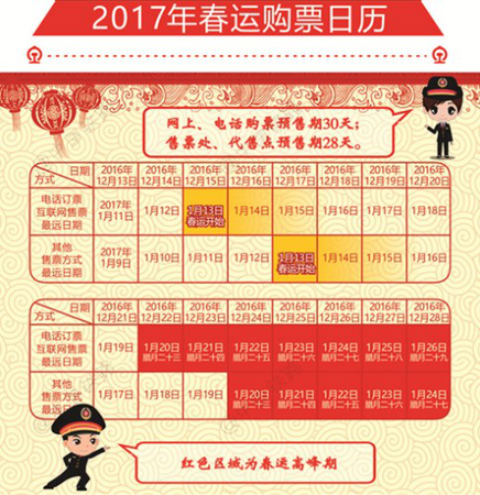 2017年春運(yùn)購(gòu)票日歷。來(lái)自中國(guó)鐵路總公司