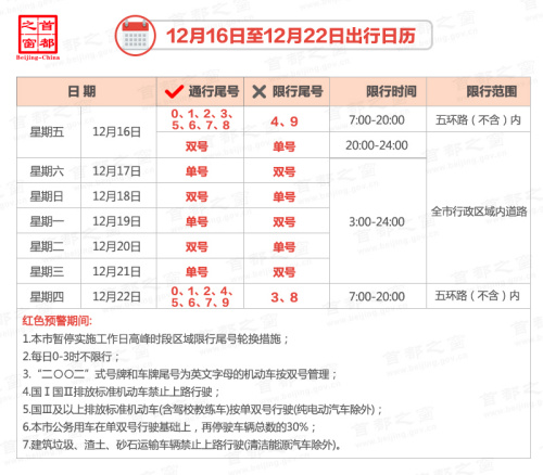 點擊進入下一頁