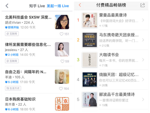 知乎live(左)和喜馬拉雅FM界面截圖。
