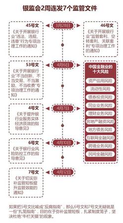 點擊進入下一頁