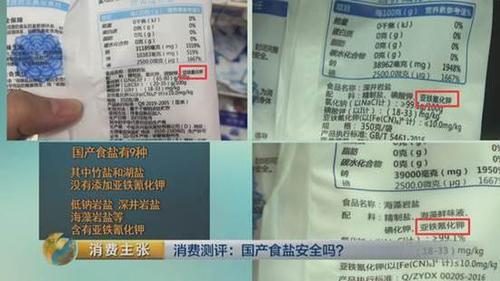 國產食鹽“添加劑”堪比砒霜？央視深度揭秘