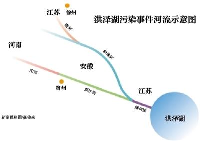 點擊進入下一頁