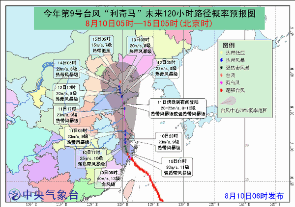 點擊進入下一頁