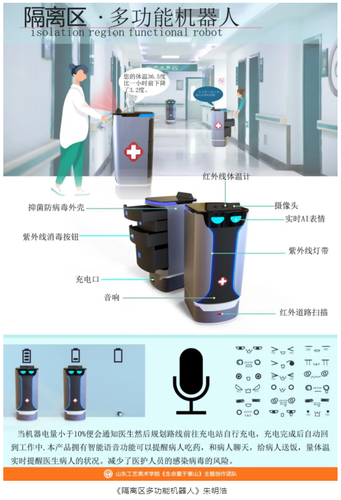 圖為隔離區多功能機器人